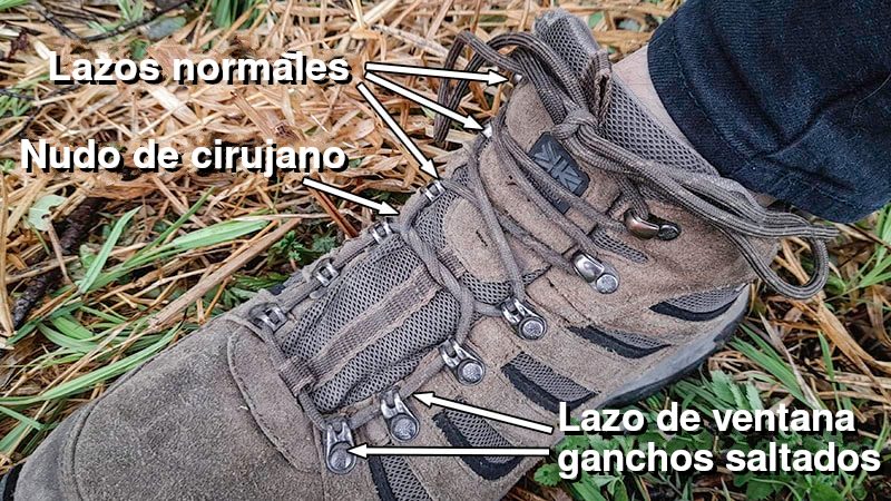 Combinación de lazos